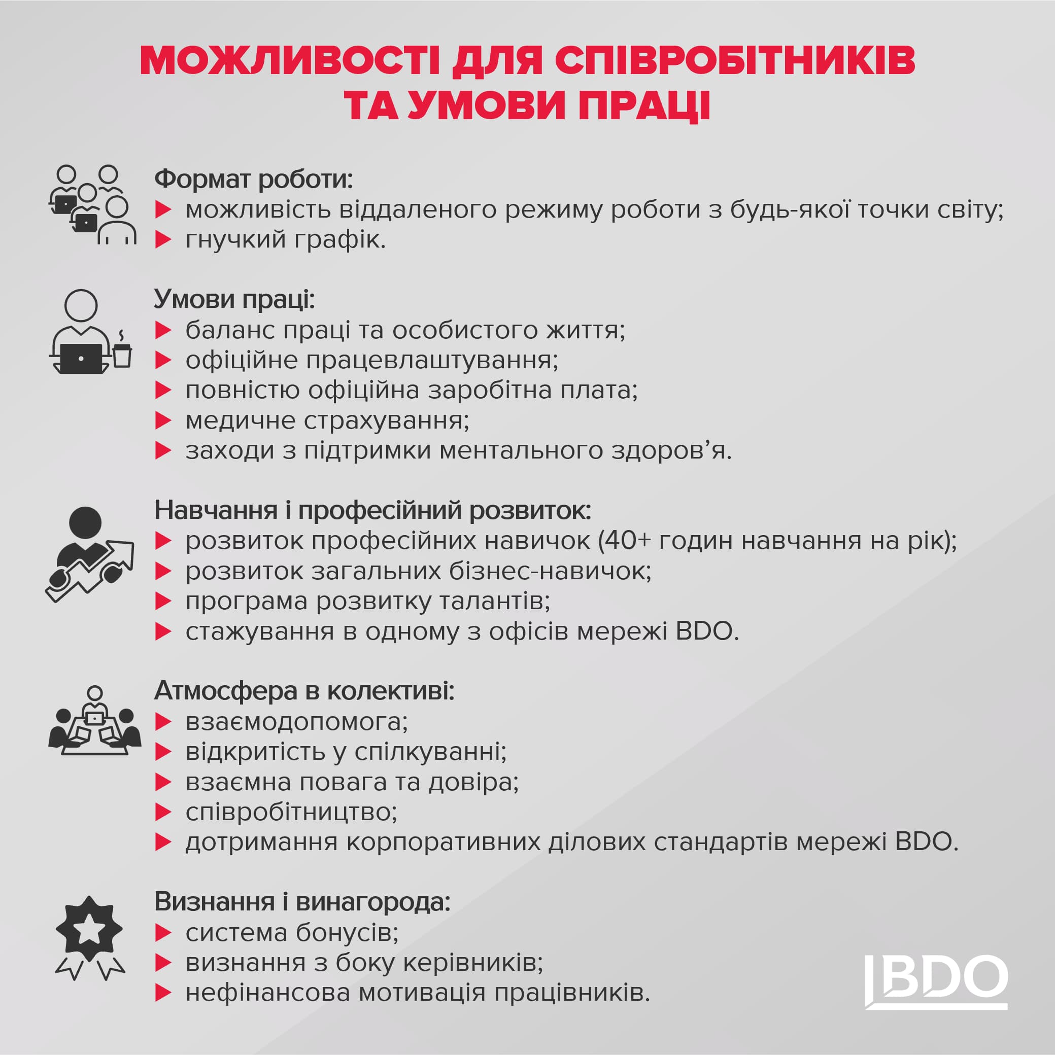 Можливості для співробітників та умови праці
