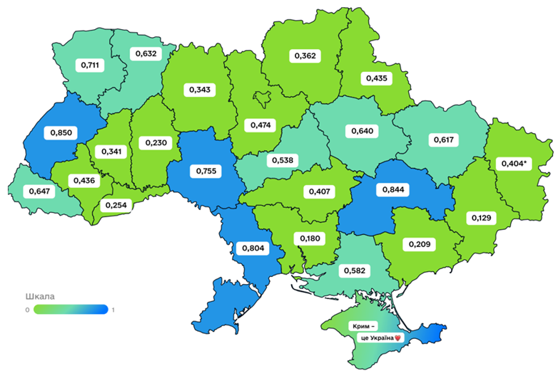 Index of digital transformation of Ukrainian regions