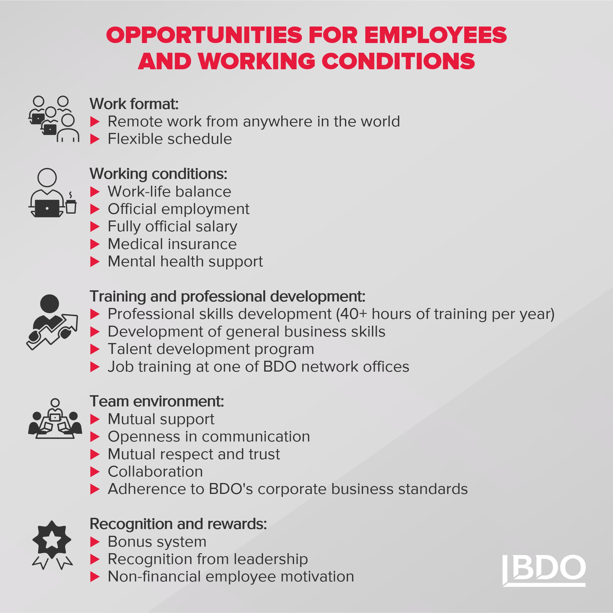Careers-Opportunities-2024