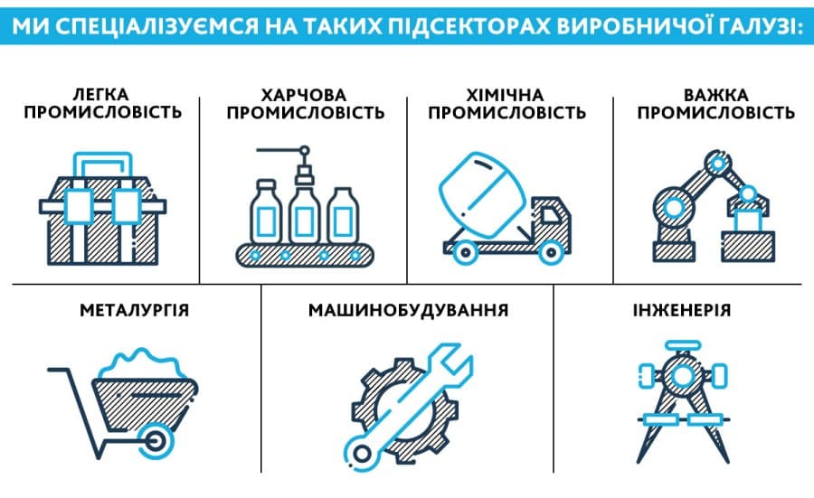 Як ми допомагаємо